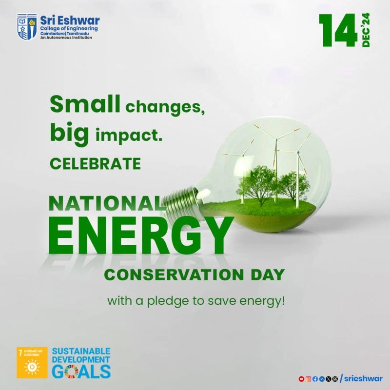 National Energy Conservation Day